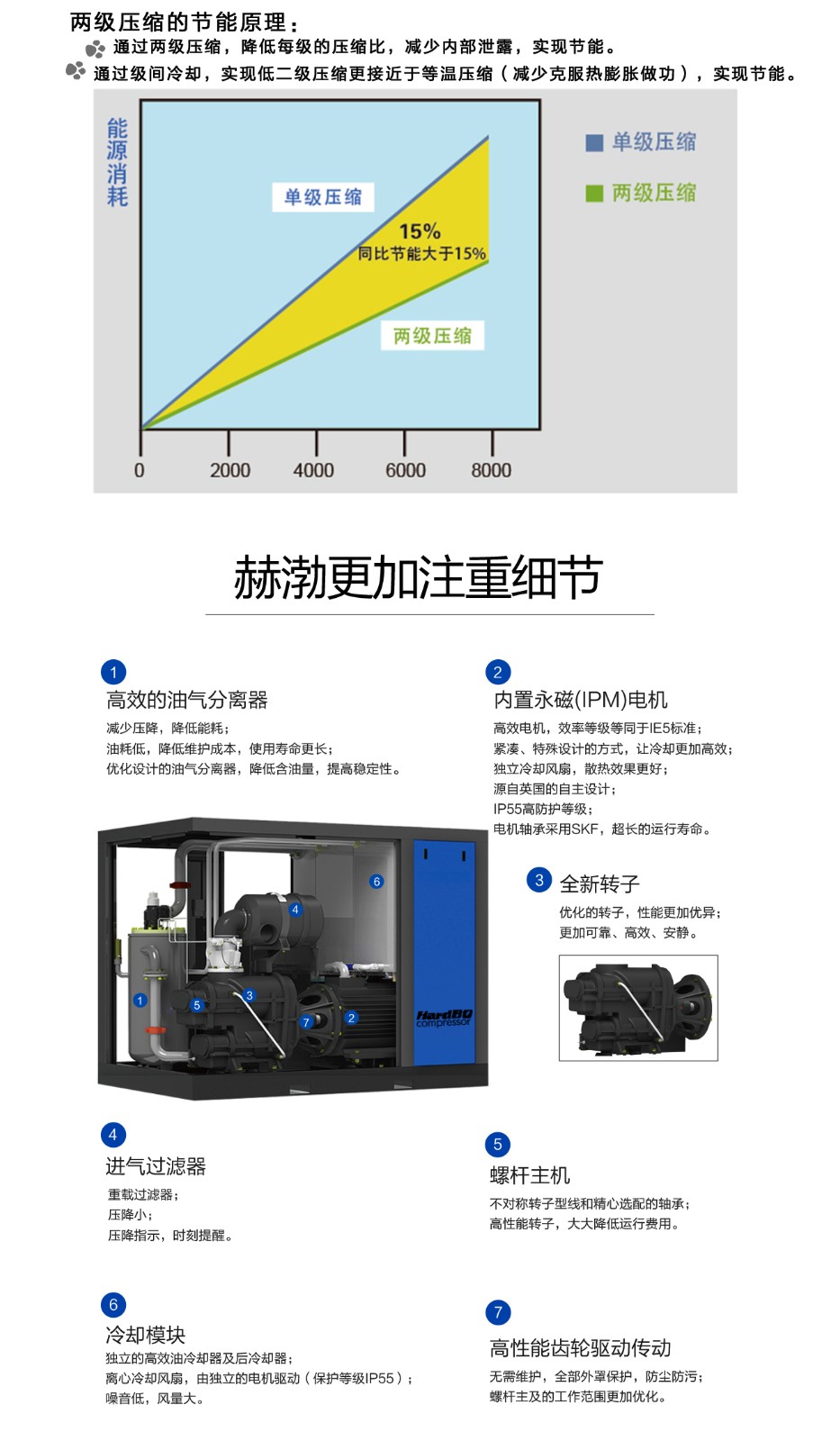 雙級37-185_03